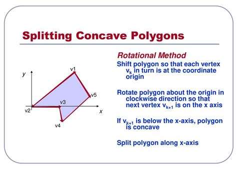 polygon turning method